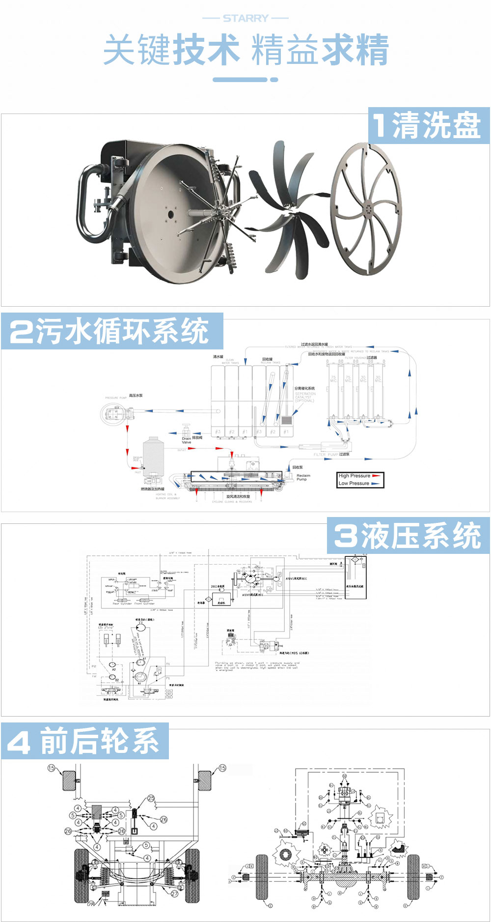 凯发·k8国际(中国)首页登录_首页7119